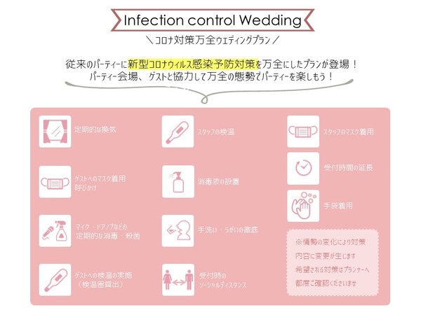 新型コロナ対策 Transit Table D Or トランジット ターブル ドール トランジットターブルドール 京橋の結婚式二次会ご相談受付中 ぐるなびウエディング